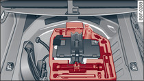 Luggage compartment: Tools, jack*, tyre repair kit and compressor